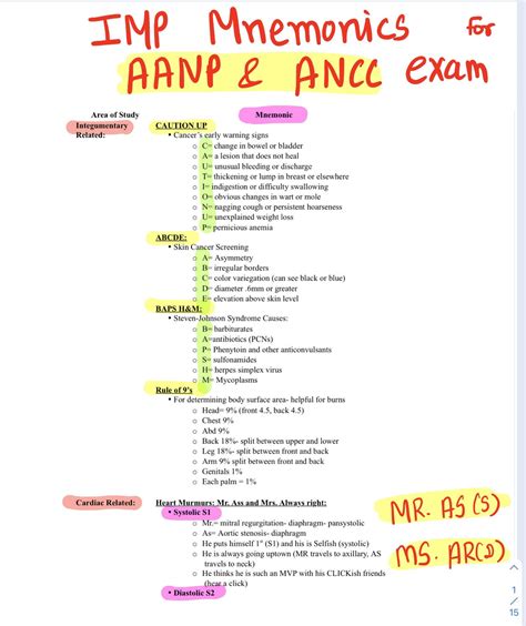 The ANCC is known to have SATA questions, point click, hot spot,. . Ancc fnp exam blueprint